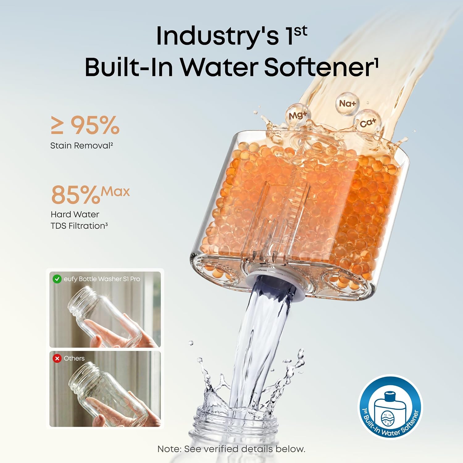 Detalle de eufy S1 Pro T6010 Baby Bottle Washer, Sterilizer & Dryer with Water Softener