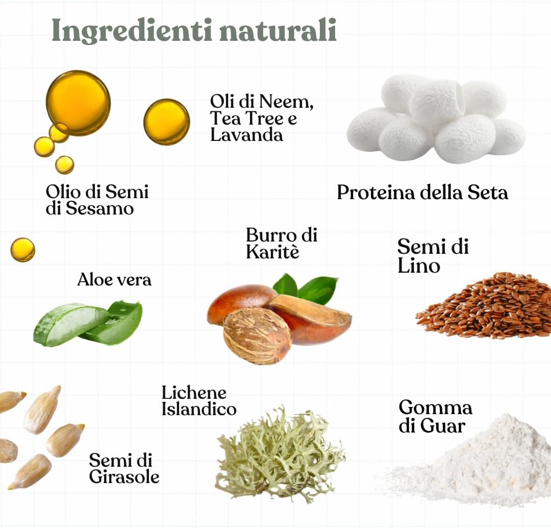 Detalle 2 de Bau Shampoo Secco per Cani — Gel Detergente Senza Risciacquo con Aloe Vera, 250 ml