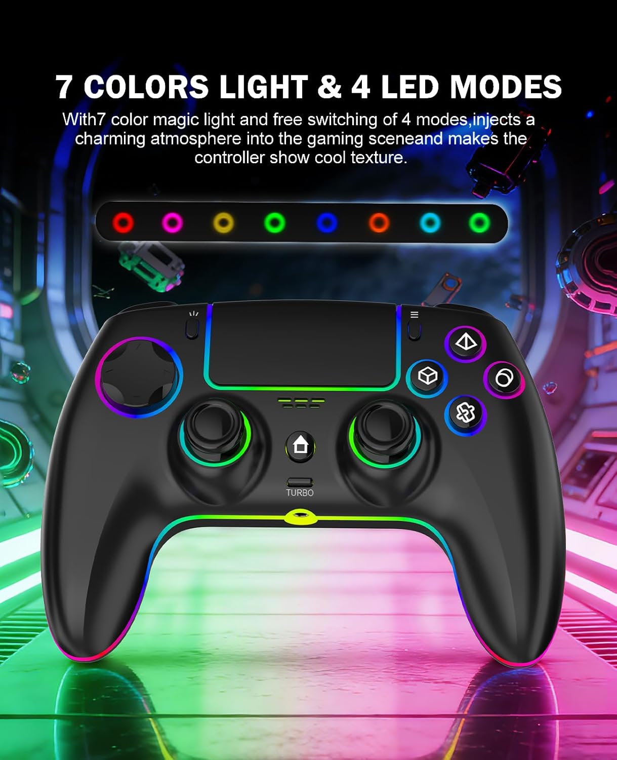 Detalle de QIVORO Wireless Controller with Hall Effect Joysticks (PS5/PC/Steam Deck/Mac/iOS/Android) and Turbo