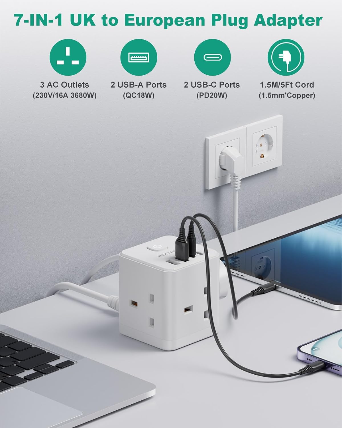 Detalle de UK to European Plug Adapter with 1.5M Extension Cable — 7-in-1 Travel Cube (EU Ports, 3 USB, PD20W, QC3.0)