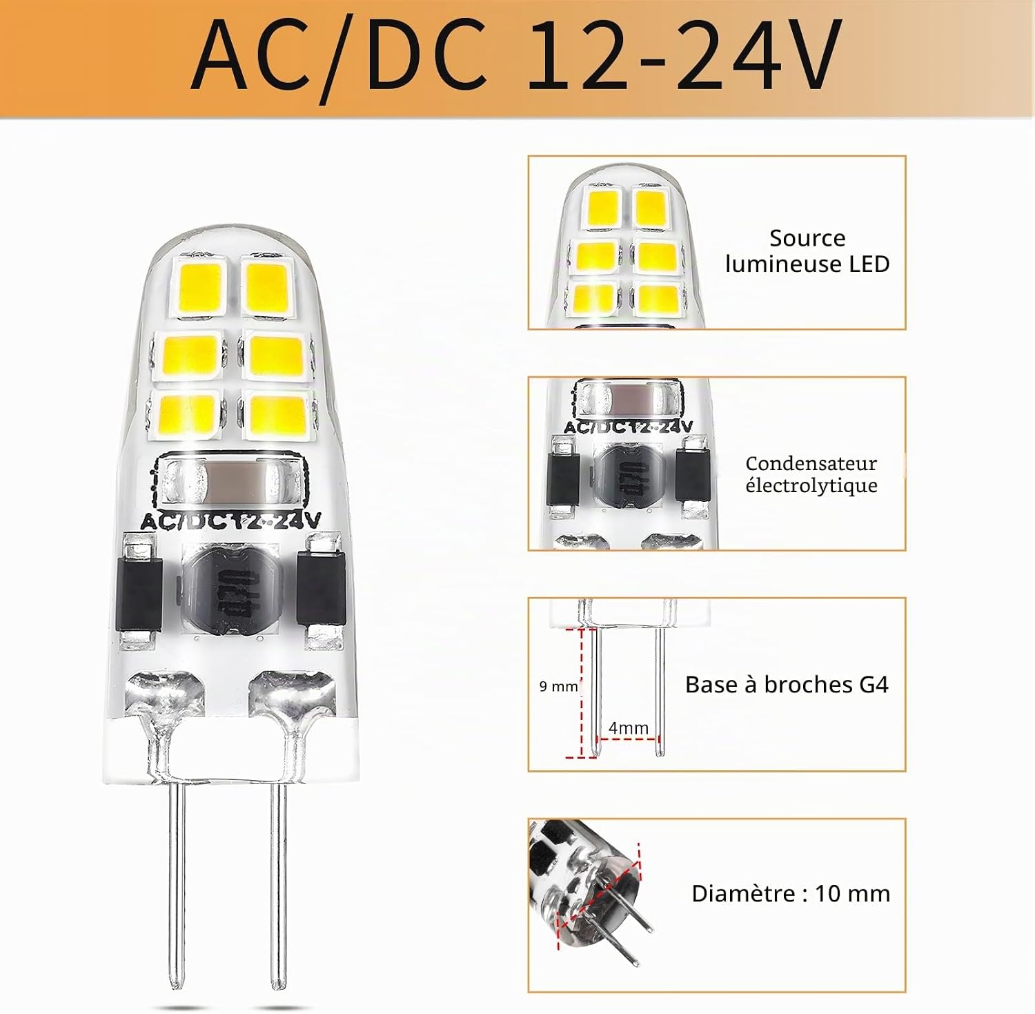 Detalle de I-SHUNFA G4-12LED-NEW G4-ledlampen, dimbaar, 6000 K, 10 stuks