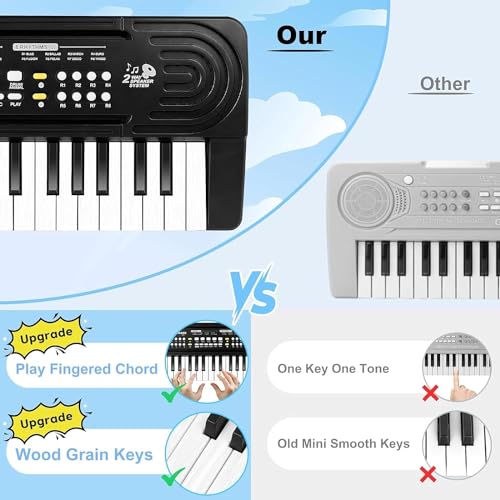 Thumbnail 1 de m zimoon 37 Mini-Key Keyboard Piano for Kids: A Practical Small-Territory Music Toy