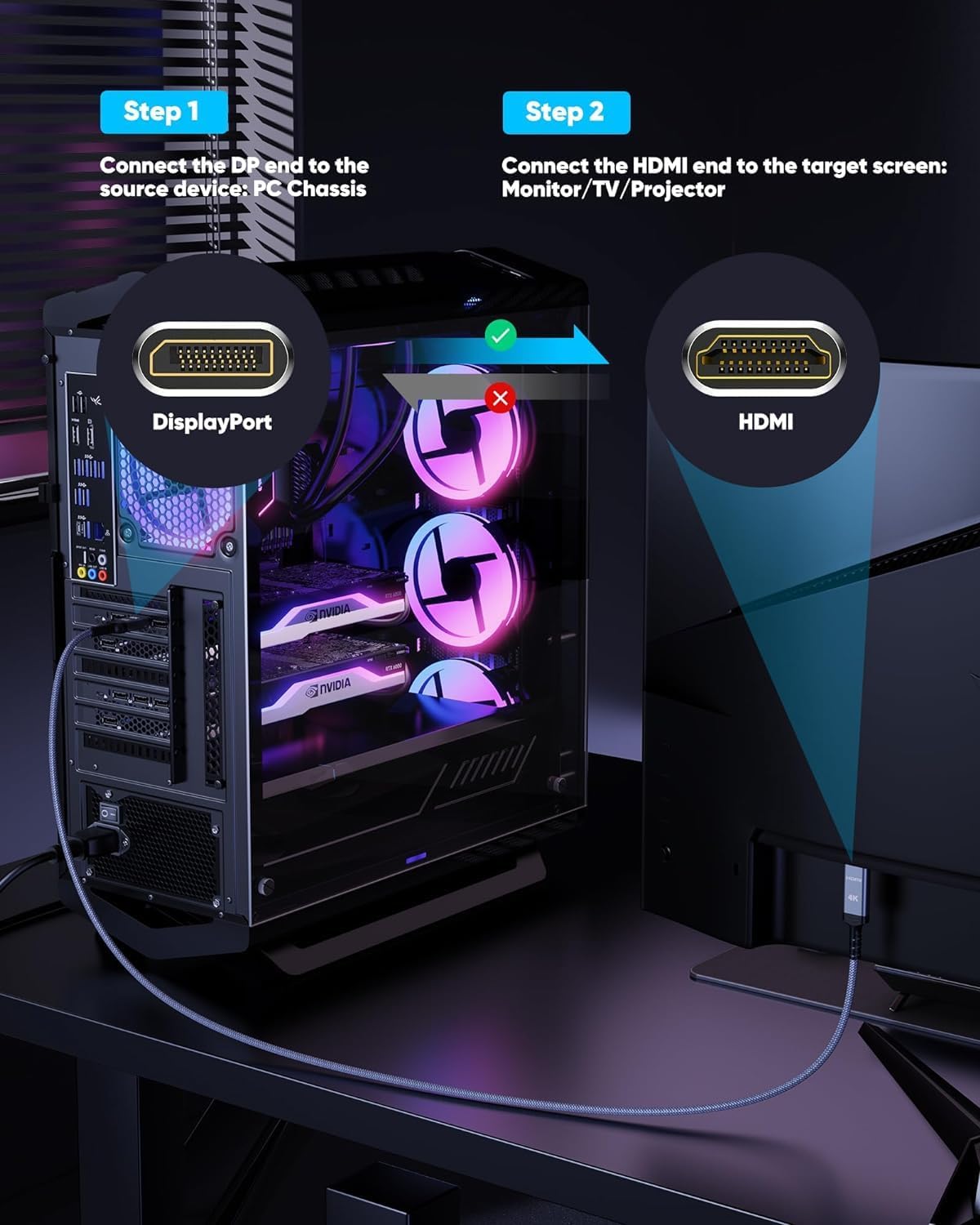 Thumbnail 4 de Highwings 4K DisplayPort-auf-HDMI-Kabel (4,5 m) – unidirektional, für Monitor, TV, Beamer