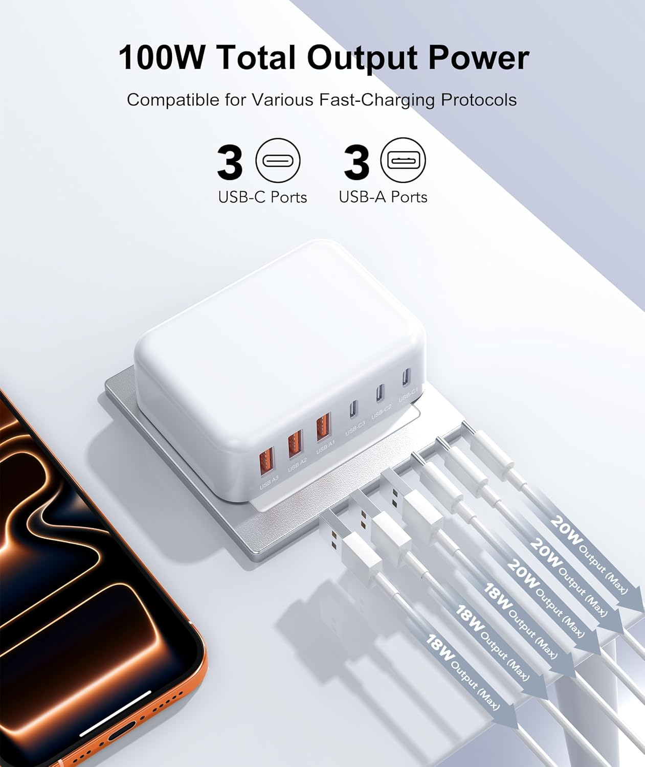 Detalle 2 de CSODINCE Fast Charger Block 100W 🔌