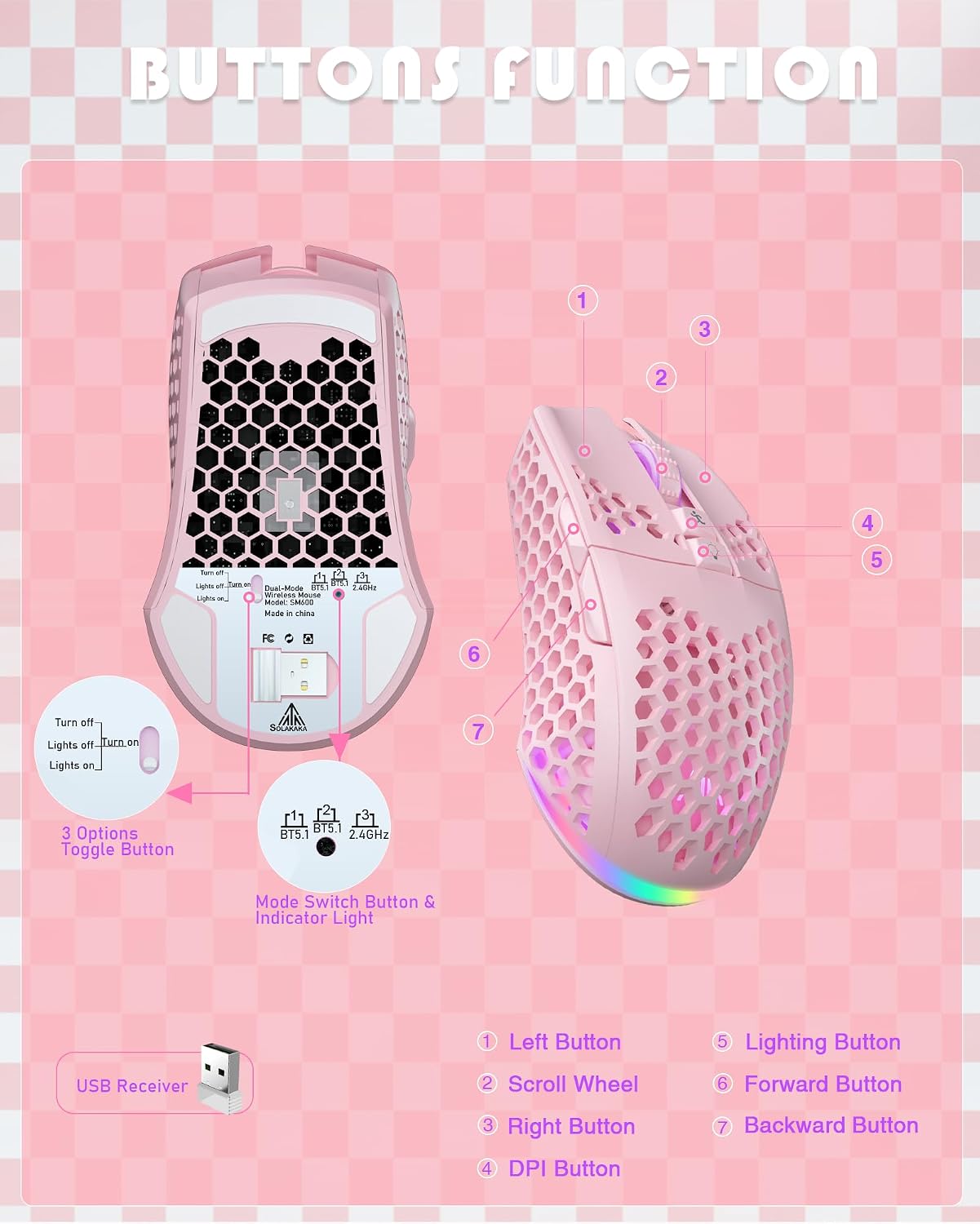 Detalle 1 de SOLAKAKA SM600 Wireless Gaming Mouse, 7 Programmable Buttons and Honeycomb Shell