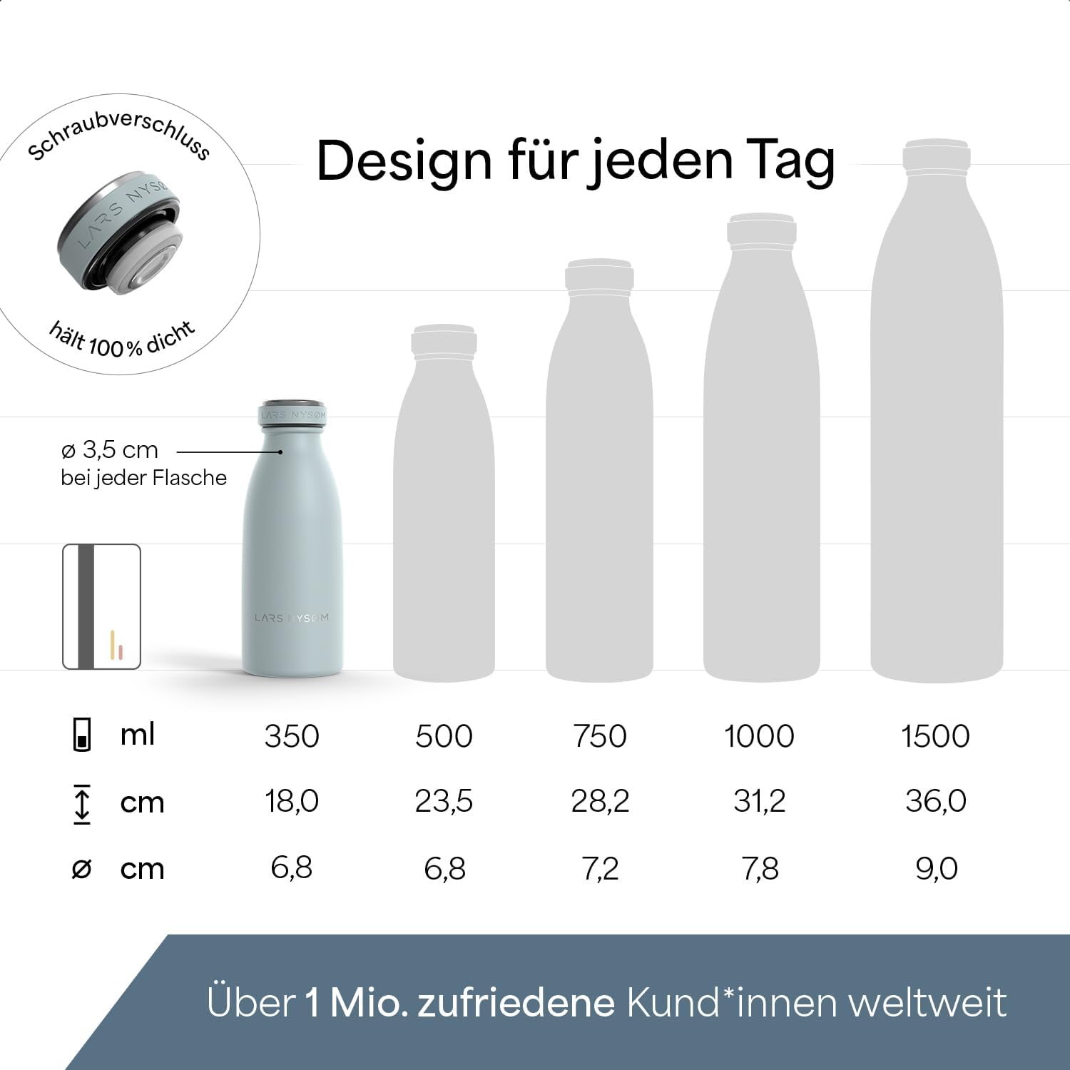 Thumbnail 3 de LARS NYSØM Edelstahl Trinkflasche 350–1000 ml: Robuste Begleiterin für Sport, Büro und Outdoor