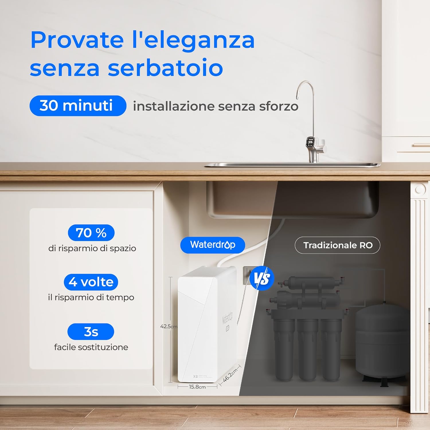 Thumbnail 5 de Waterdrop X8 sistema a osmosi inversa sottolavello tankless certificato NSF/ANSI 58 e 372, 9 stadi, 800 GPD