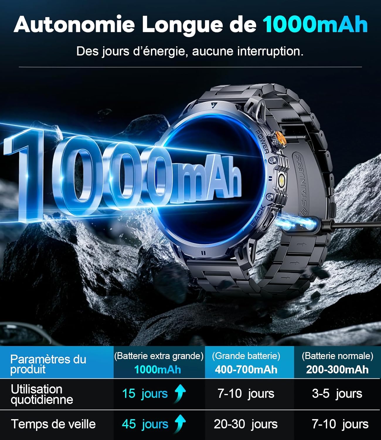 Thumbnail 3 de LIGEMI Smartwatch Uomo con display 1,85”, batteria 1000mAh e torcia LED