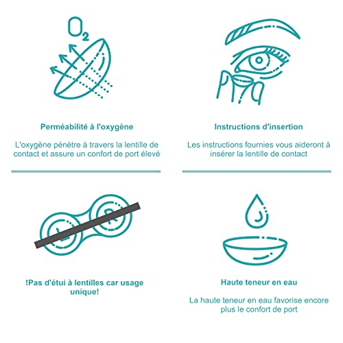 Detalle 1 de Designlenses Red Monster, lentilles journalières de déguisement sans correction