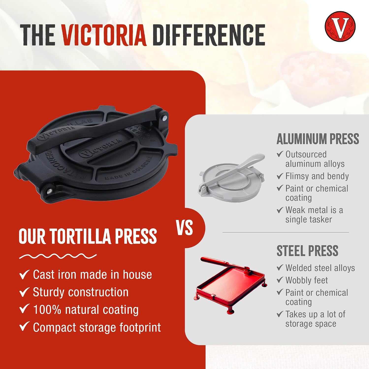 Thumbnail 3 de Victoria Cast Iron Tortilla Press, 8-Inch