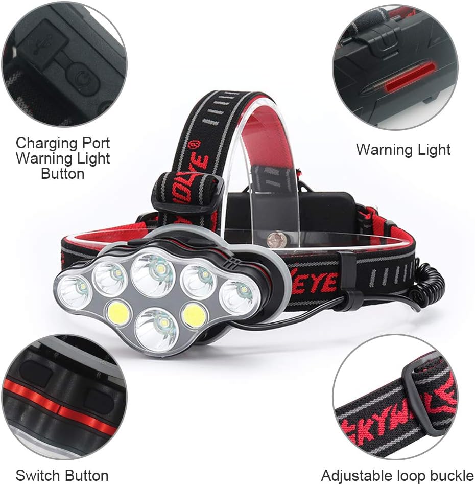 Detalle 2 de Victoper Head Torch 18000 lumens rechargeable headlamp 🔦