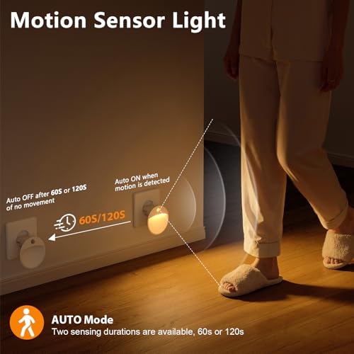 Detalle 2 de Yuinzin Luz Nocturna con Sensor de Movimiento y Crepuscular – 2 Unidades Enchufables