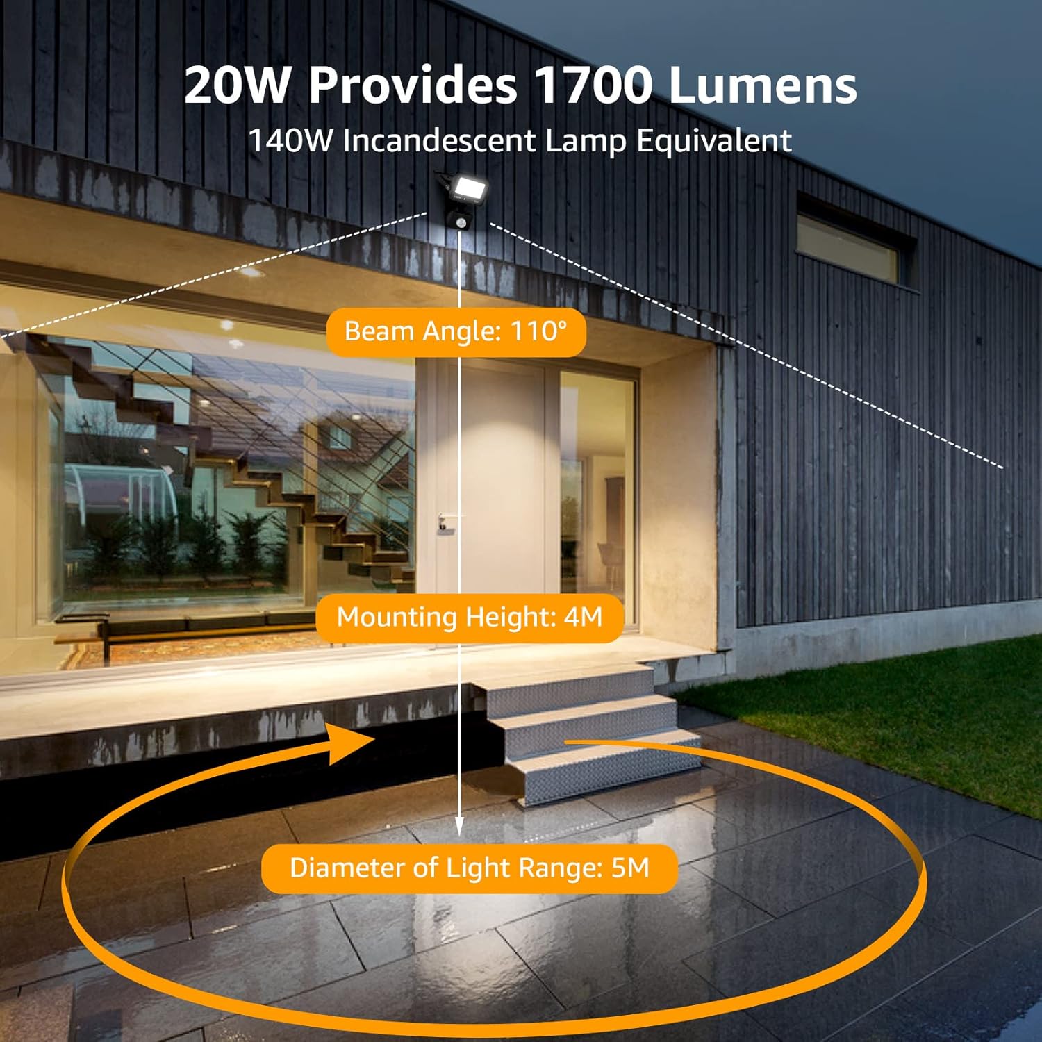 Thumbnail 2 de Lepro 20W 2000 Lumen Outdoor Motion Light
