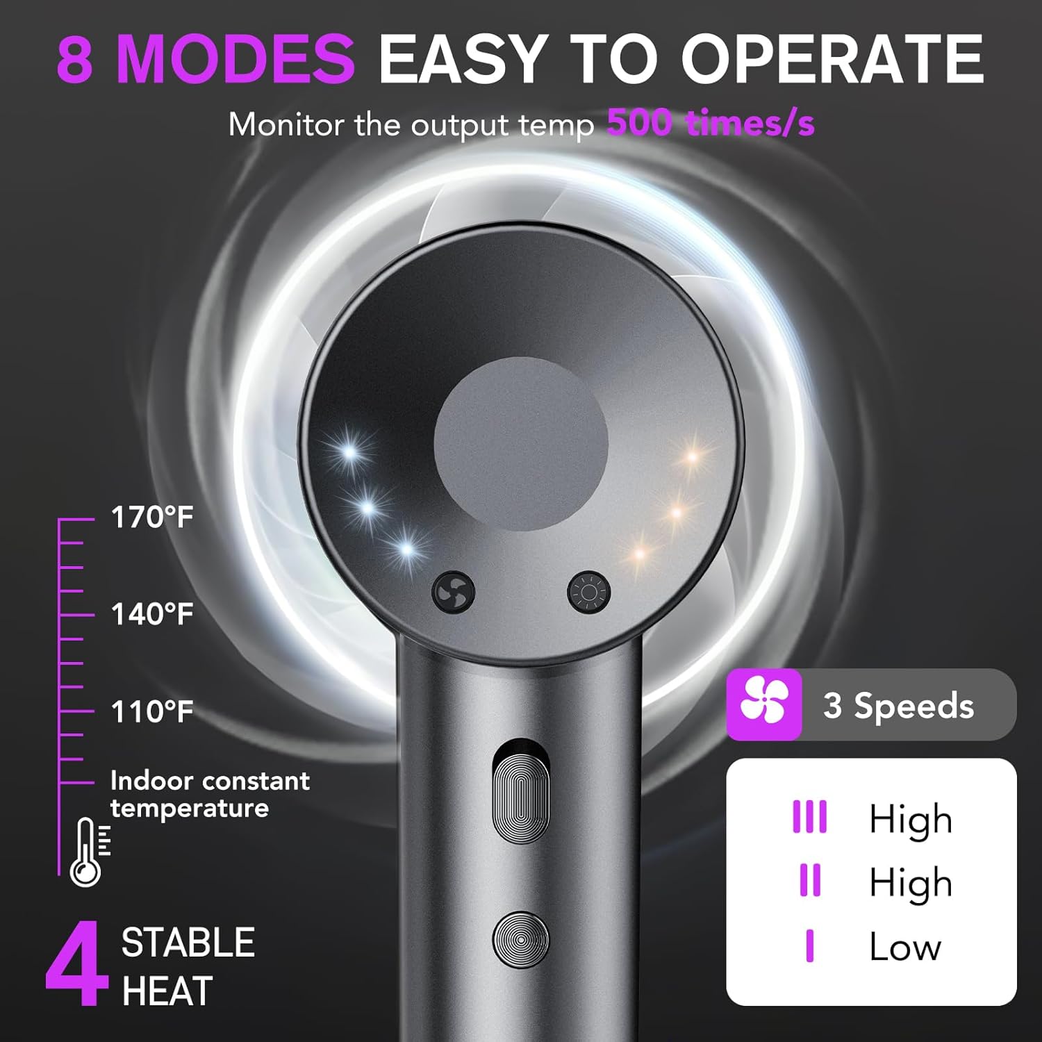 Thumbnail 6 de Aowoka High-Speed Hairdryer 110,000 RPM Ionic Hair Dryer with Diffuser and Concentrator Nozzle – 1600W for Professionals and Home Use