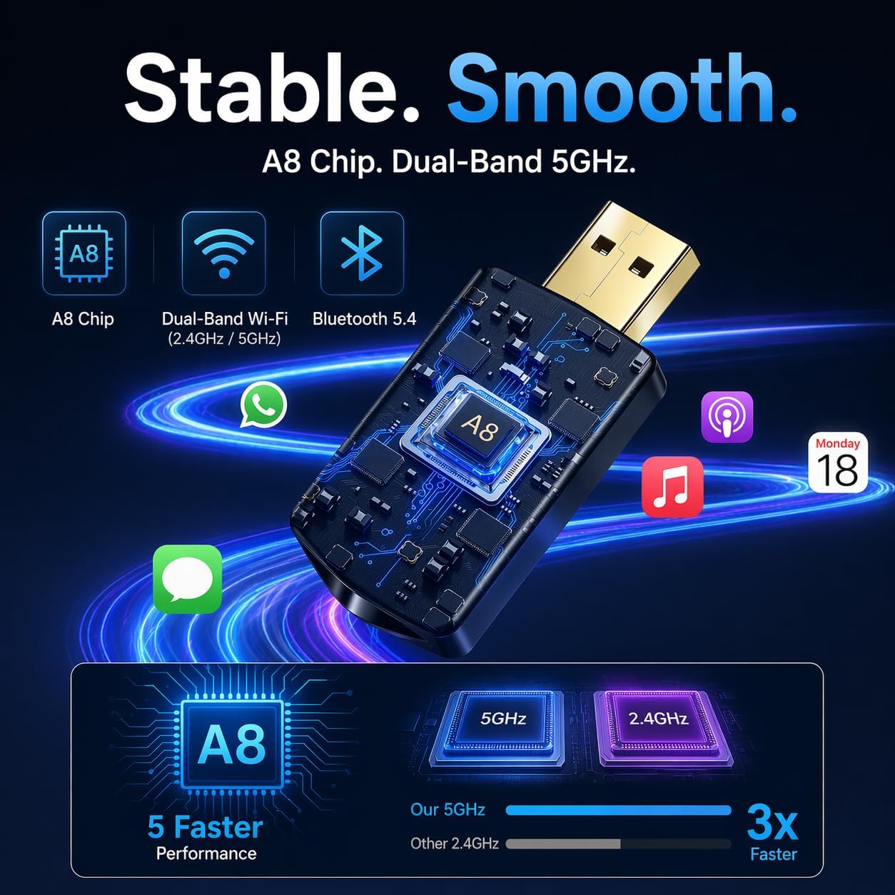 Thumbnail 4 de ZOUHOE CarPlay Wireless Adapter 1 Stück