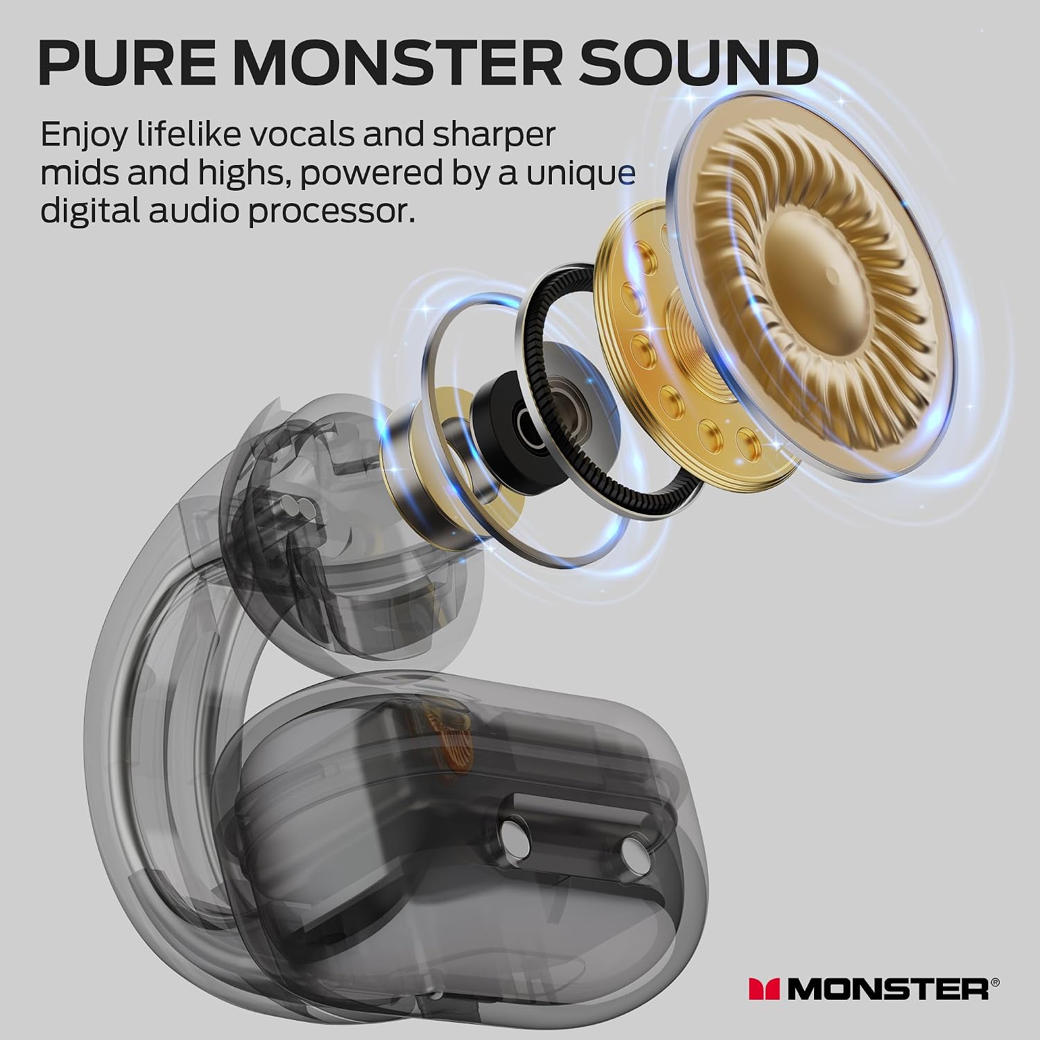 Detalle 2 de Monster AC221 E103 Open-Ear Clip-On Earbuds, Bluetooth 6.0, IPX6