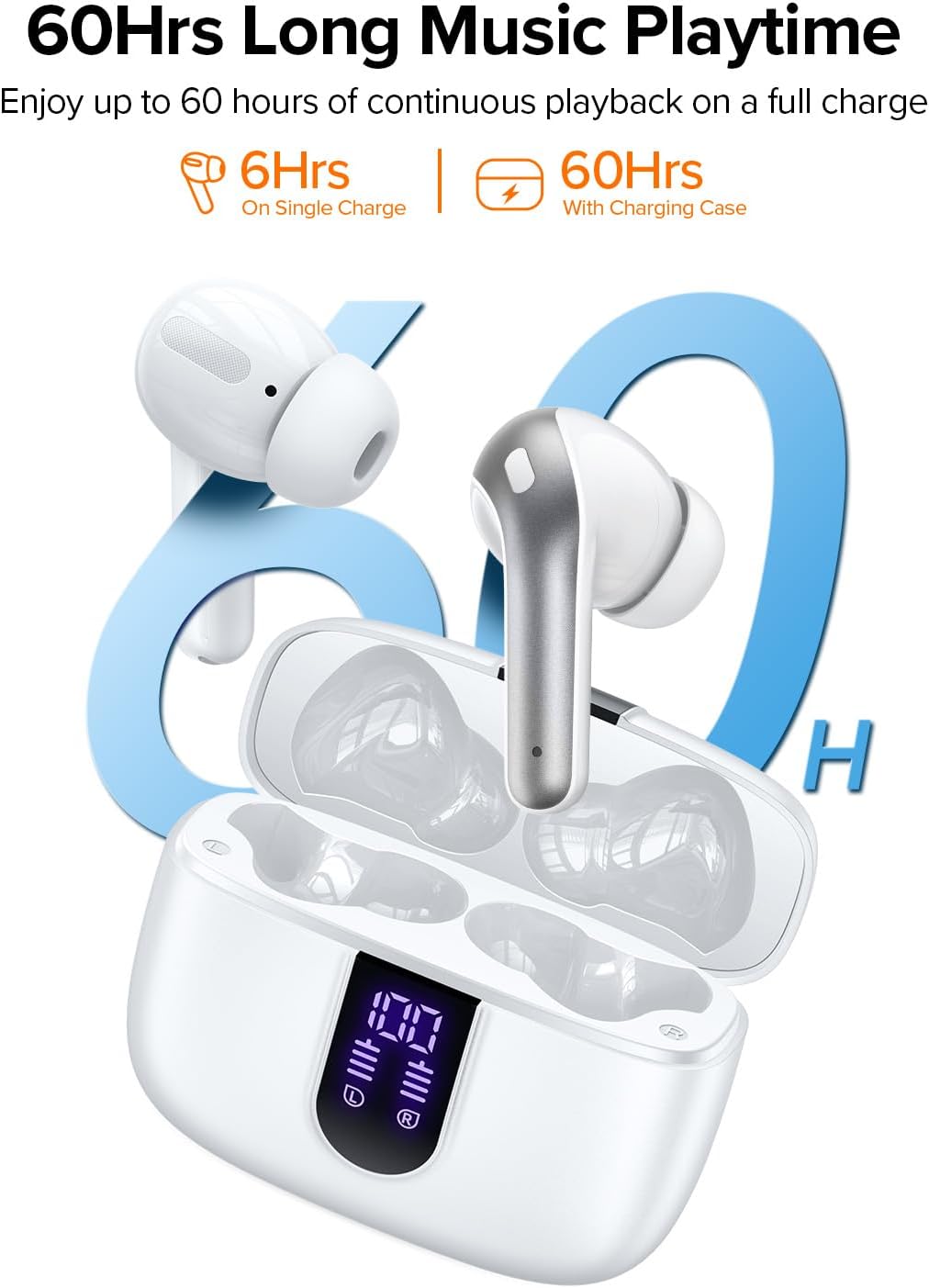 Thumbnail 1 de TAGRY X08 True Wireless Earbuds, 60-Hour Playback, LED Display, IPX5