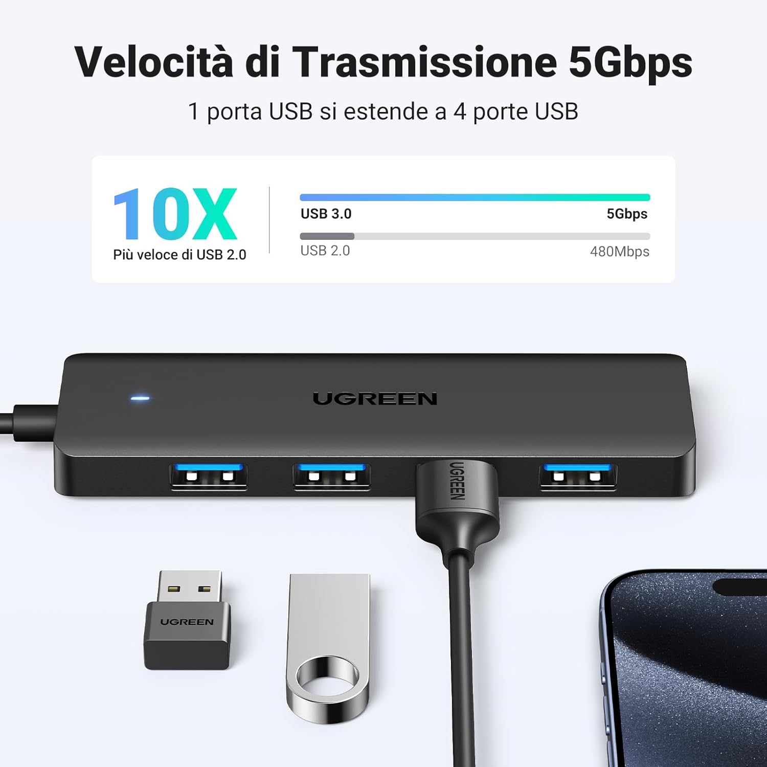 Thumbnail 2 de UGREEN Hub USB 3.0 con 4 Porte – Adattatore Multiporta 5 Gbps, compatibile con MacBook Pro/Air, iMac, Surface, XPS e PC