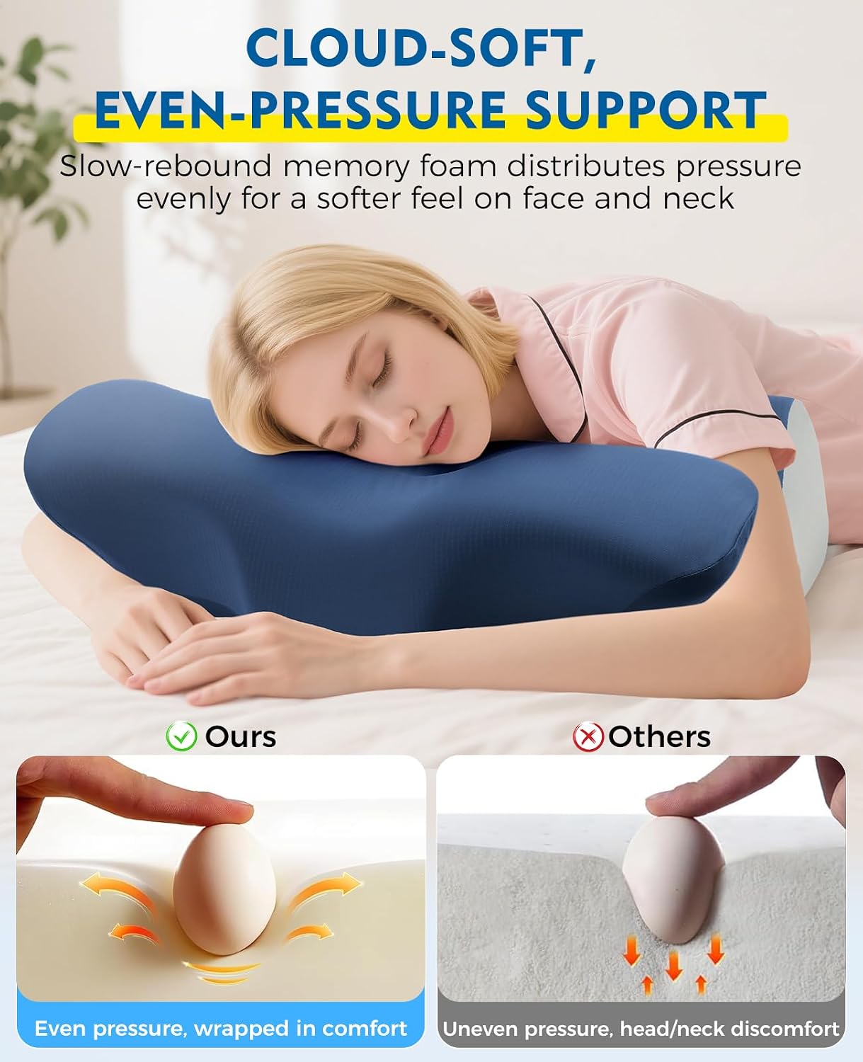 Detalle 2 de Orthopaedic Cervical Memory Foam Pillow for Neck Pain Relief 💤