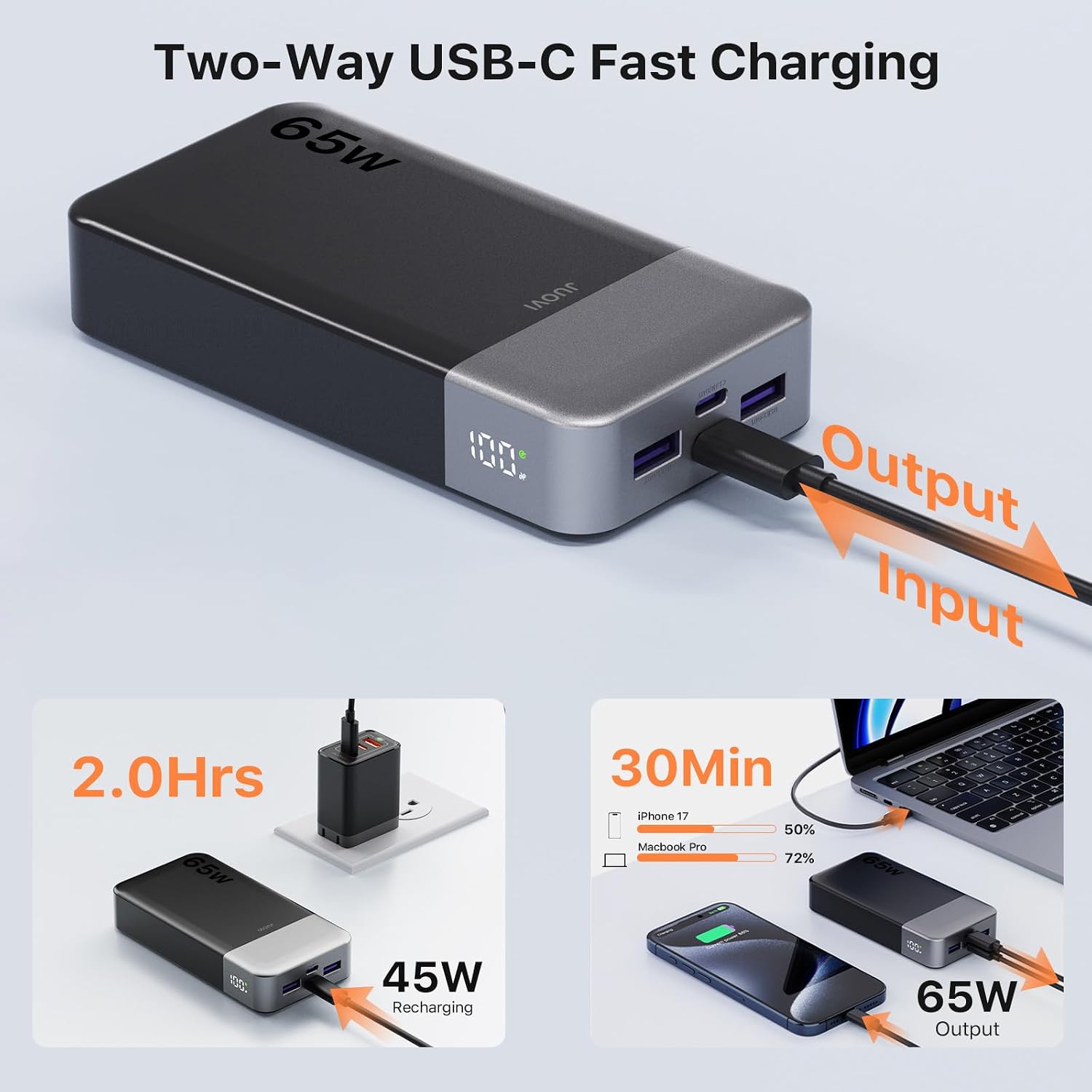 Thumbnail 3 de JUOVI Power Bank 65W 20000mAh