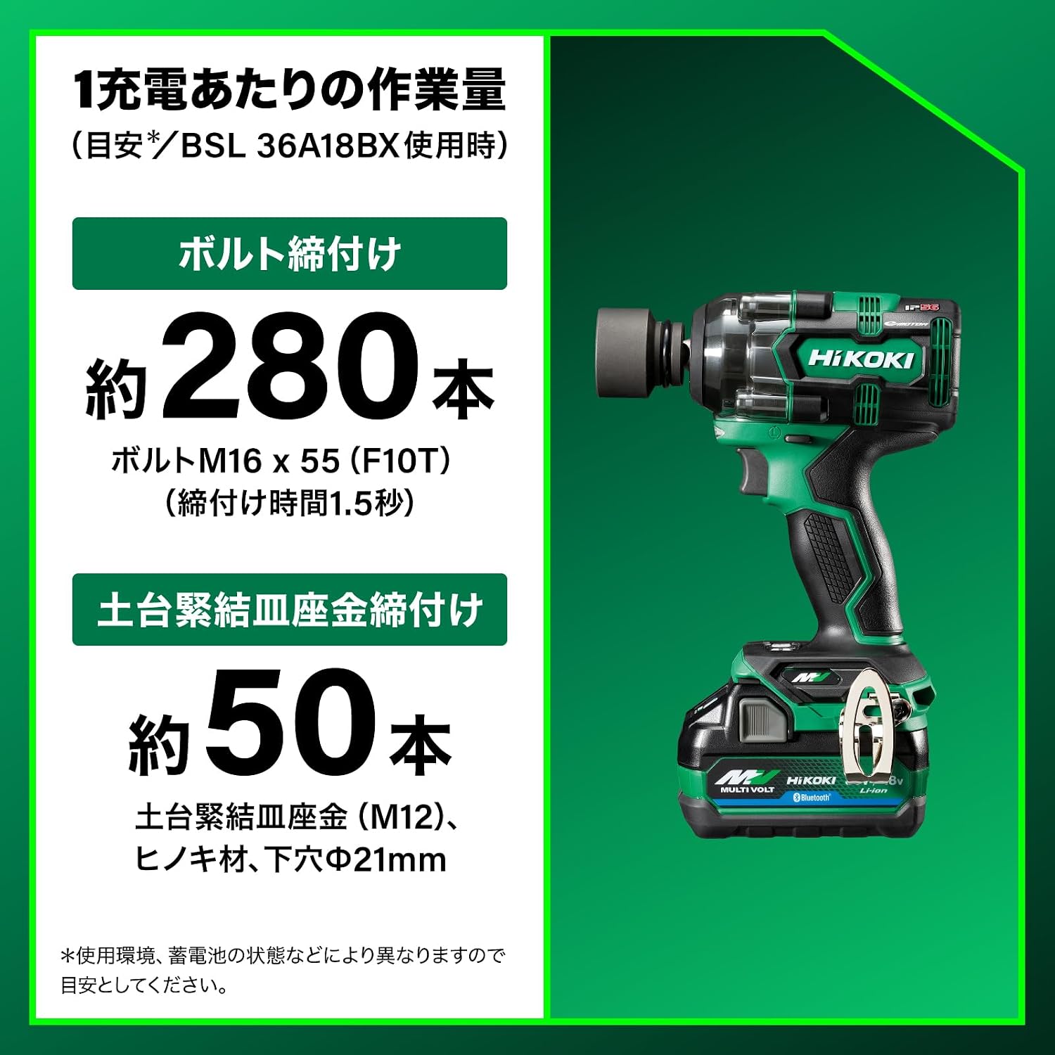 Thumbnail 2 de HiKOKI WR36DH(XPSZ) 36Vインパクトレンチ 最大締付け350N・m・最大ゆるめ650N・m