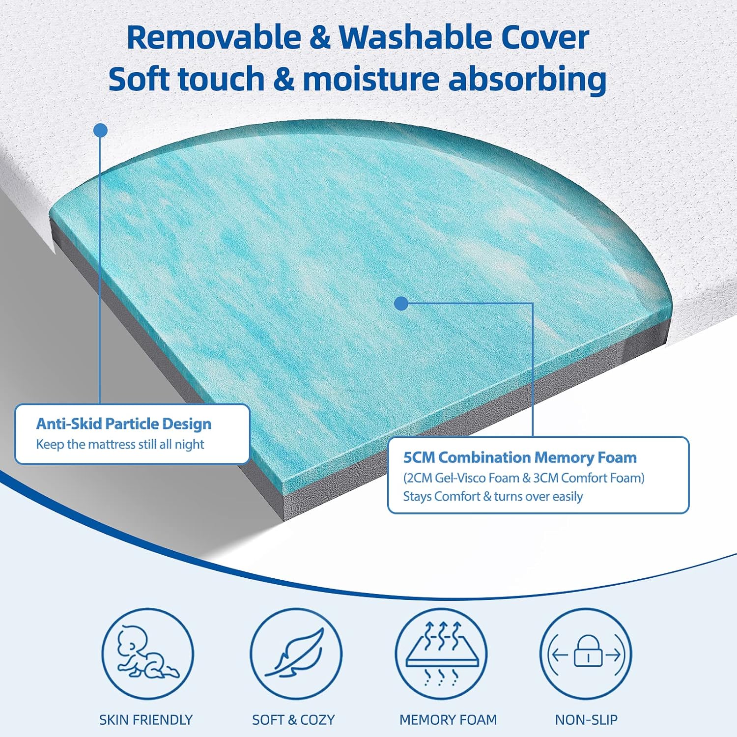 Detalle 2 de WOWTTRELAX Dual-Layer Memory Foam Topper 150x200x5cm