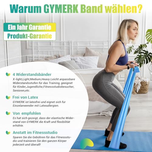 Detalle de GYMERK Fitnessbänder Set 4er, 2M – Widerstandsbänder inklusive Übungsposter