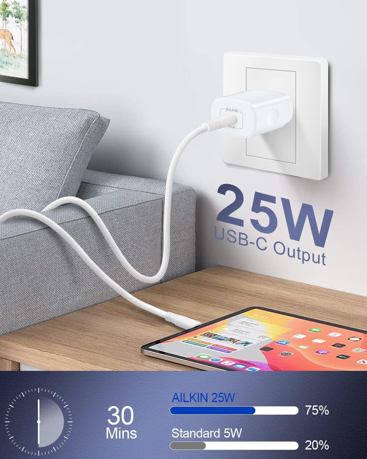 Detalle de AILKIN 25W USB-C Wall Charger, Single-Port Fast Charging, White