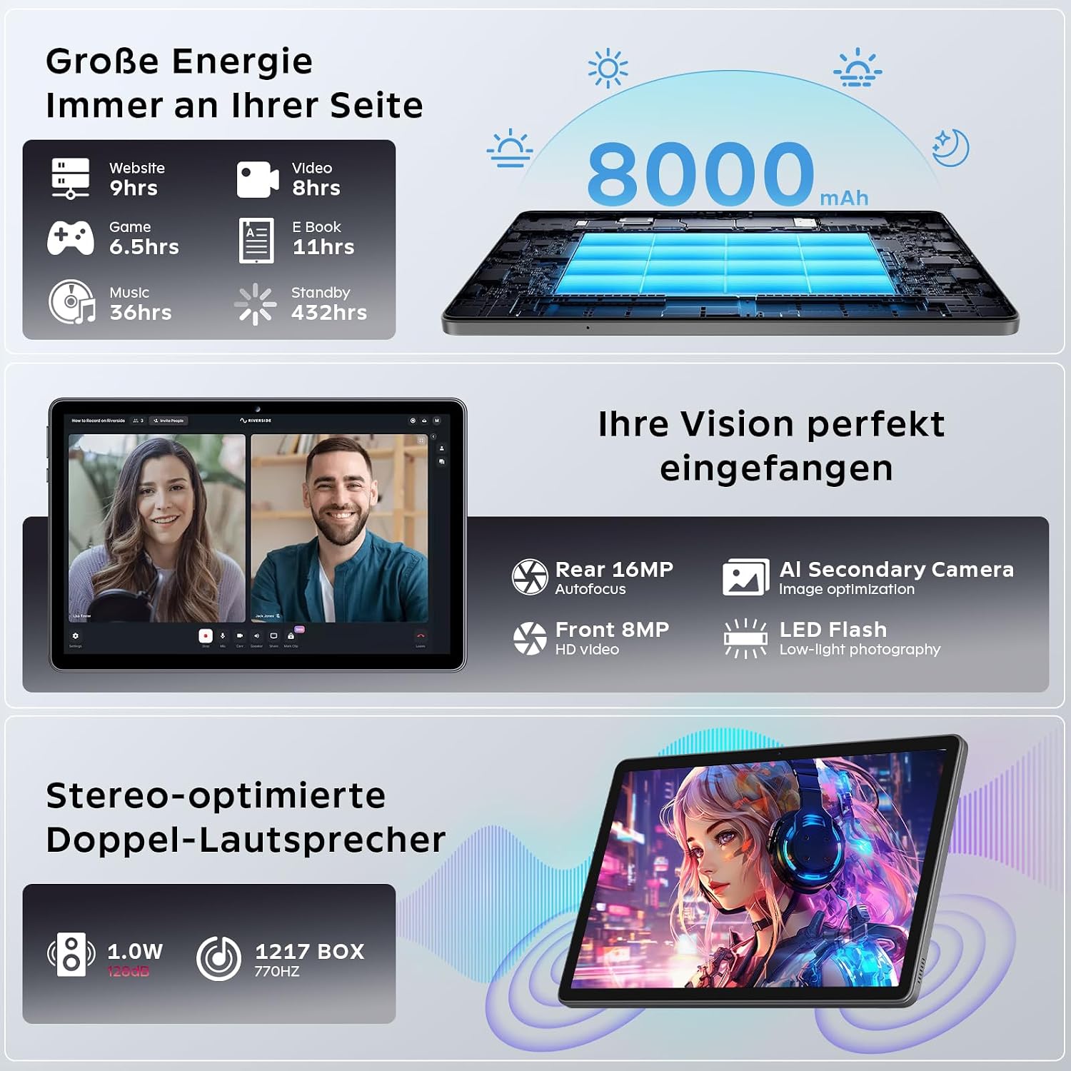 Detalle 2 de Raemond 11 Zoll Tablet mit Gemini AI – Android 16, T7250, 24 GB RAM, 256 GB ROM + TF-Erweiterung
