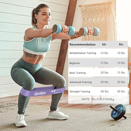 Detalle 1 de Gritin Fitnessbänder, 5er-Set aus Naturlatex mit 5 Widerstandsstufen