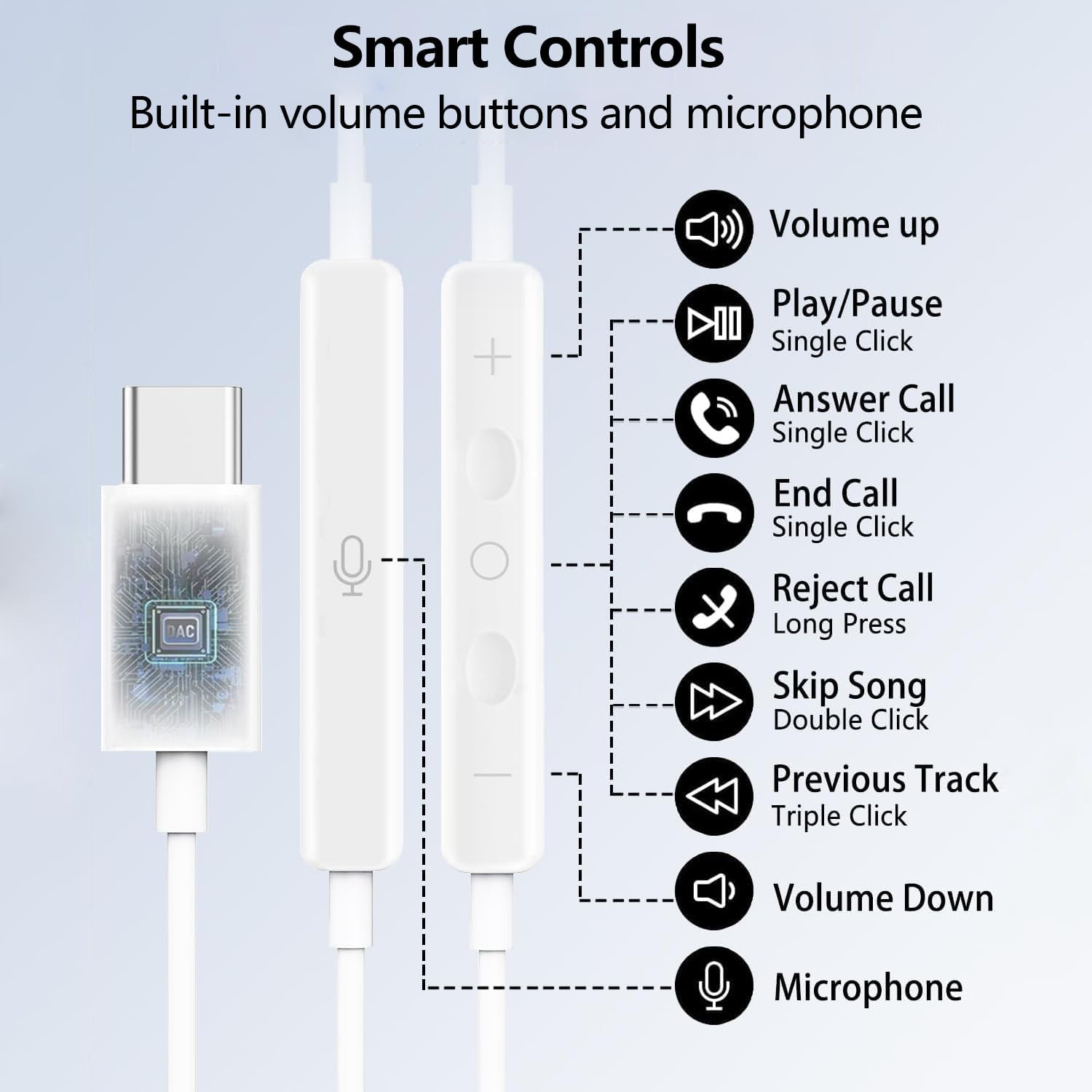 Detalle 2 de 2 Packs USB C Headphones with Mic for iPhone