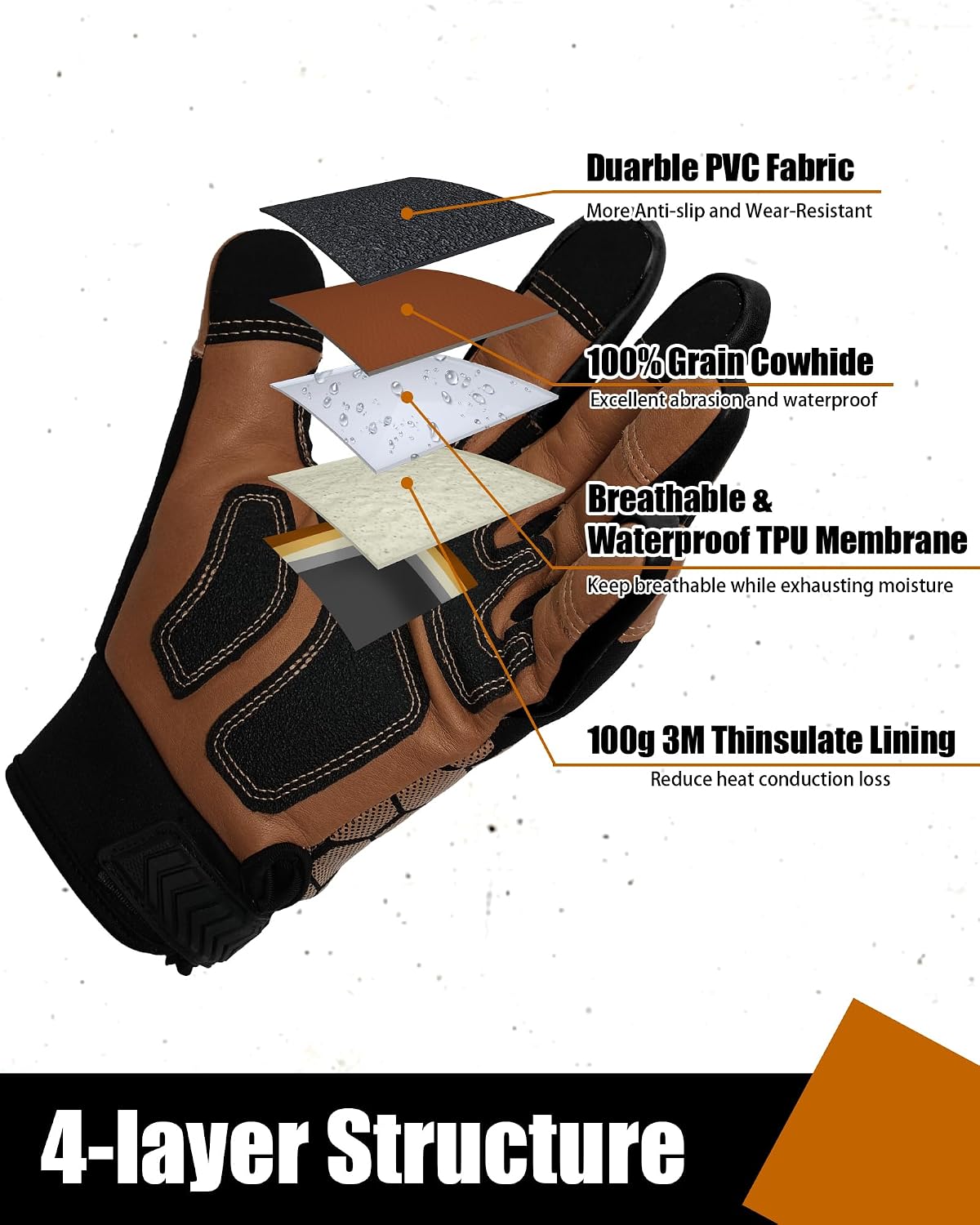 Detalle 2 de SLARMOR Winter Work Gloves for Men, Waterproof, Touchscreen, Cowhide Palm