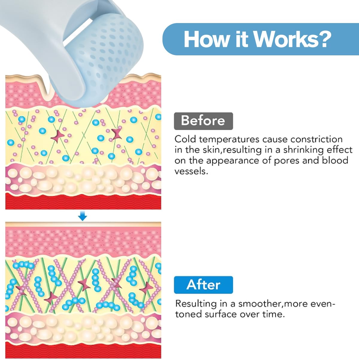 Thumbnail 3 de Fronnor Ice Roller for Face 1‑piece