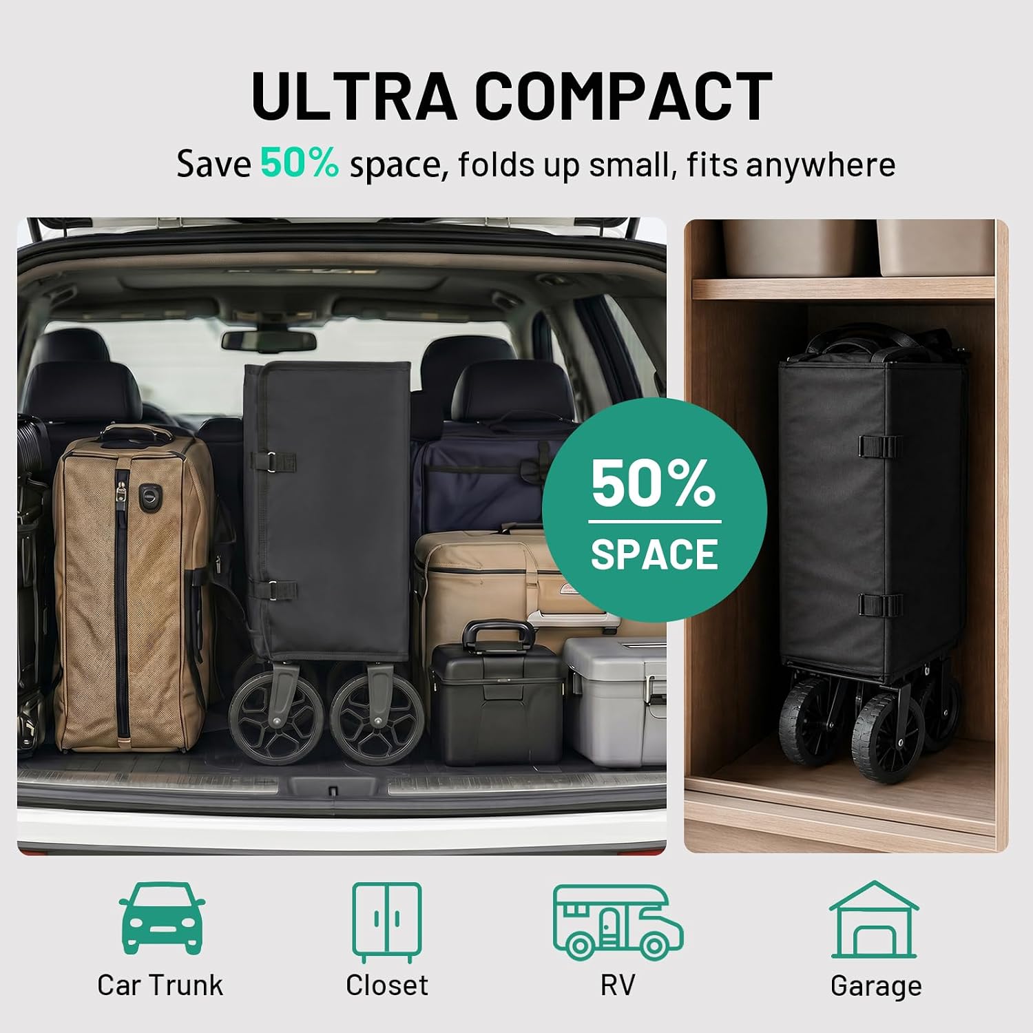 Thumbnail 6 de OVERMONT 120L wagon-Blk 3-in-1 Collapsible Wagon Cart with Swivel Wheels