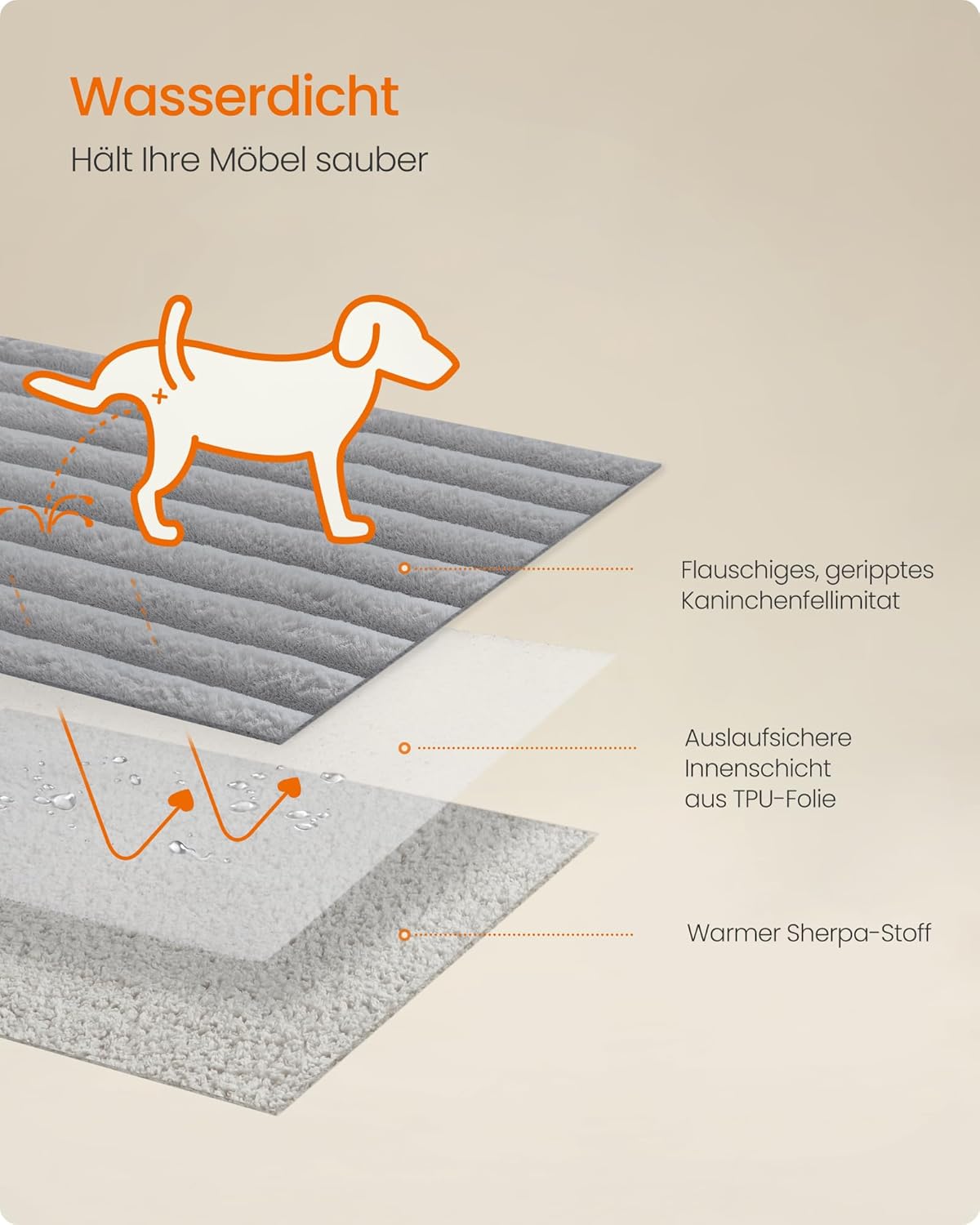 Detalle 1 de Feandrea Hundedecke wasserdicht M 102 x 73 cm