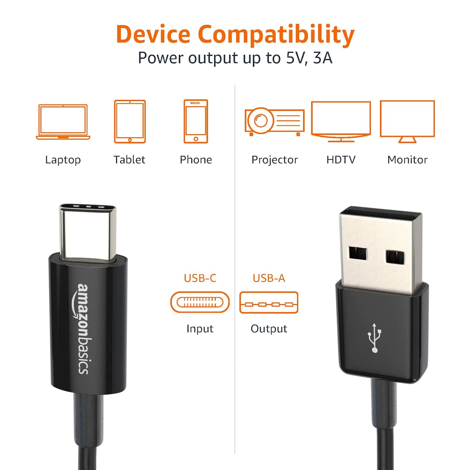 Detalle de Amazon Basics USB-C to USB-A 2.0 Fast Charger Cable (0.9 m) – USB-IF Certified
