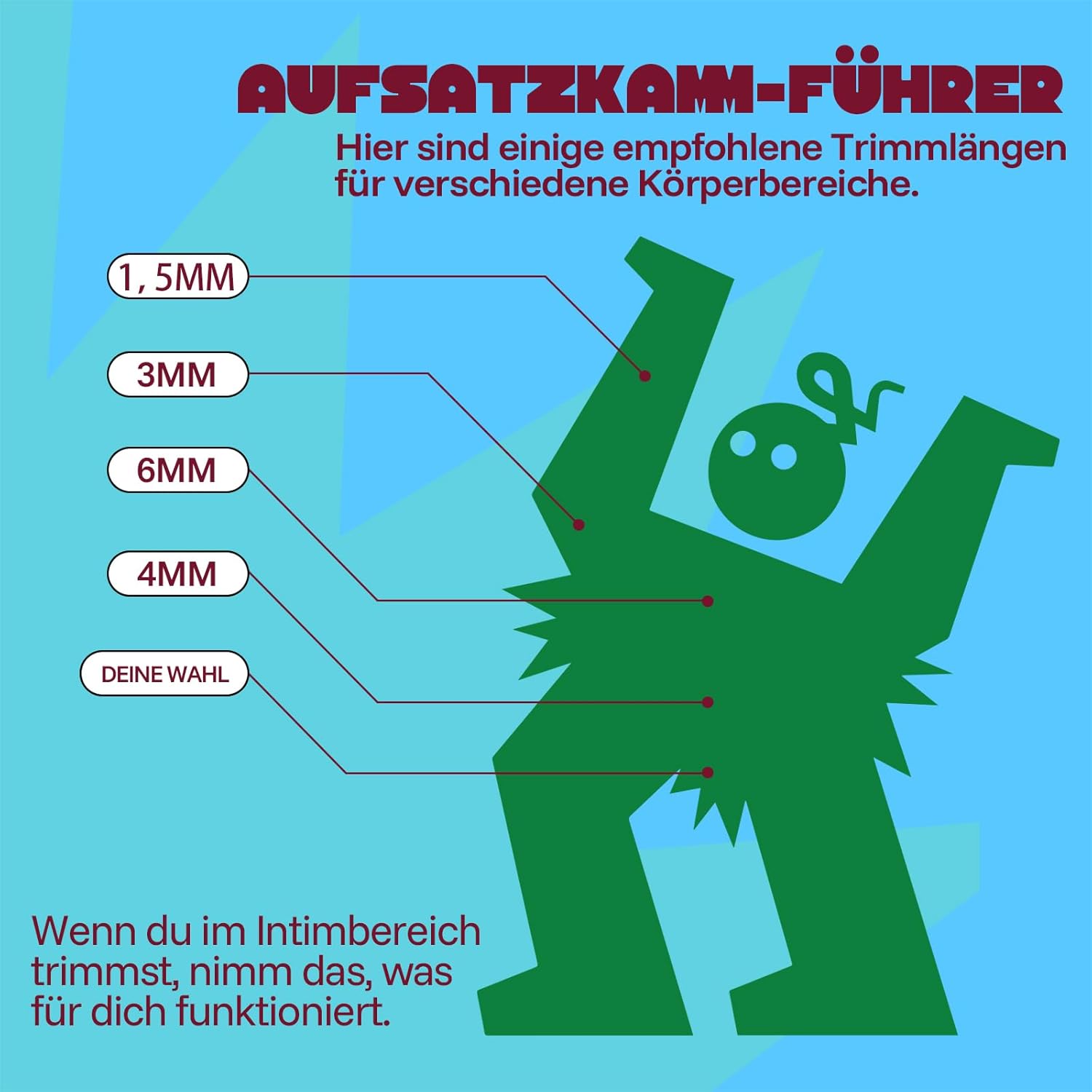 Detalle 2 de Körperhaartrimmer MANSPOT 4 Aufsätze
