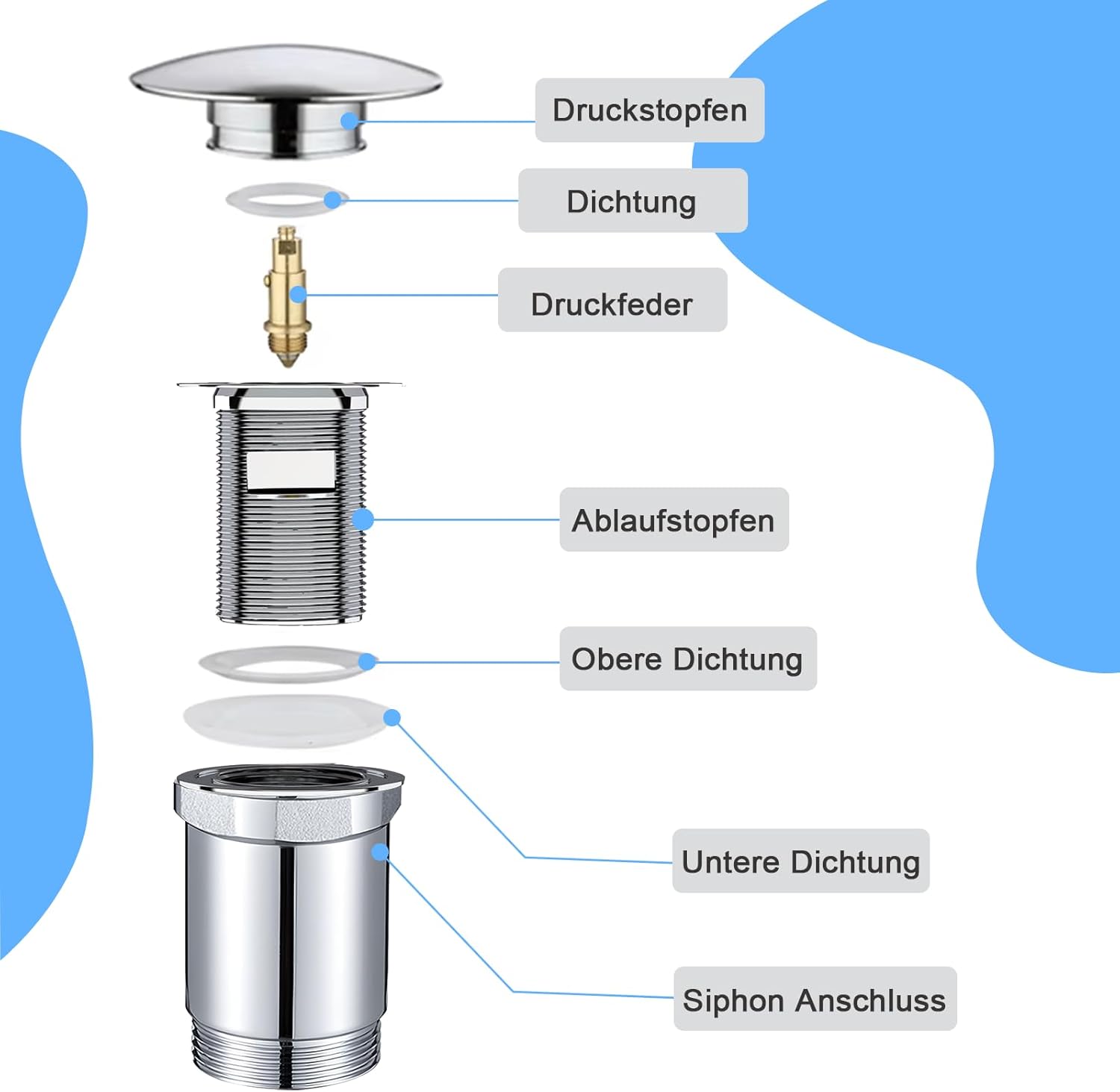 Detalle de SURFOU Piletta Lavabo Pop‑Up G 1 ¼"