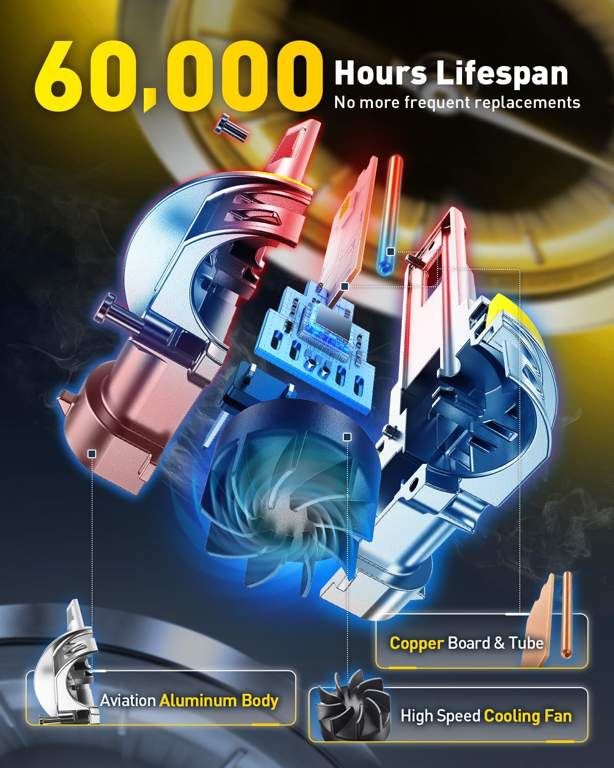 Detalle de AUXITO LED Headlight Bulbs H11