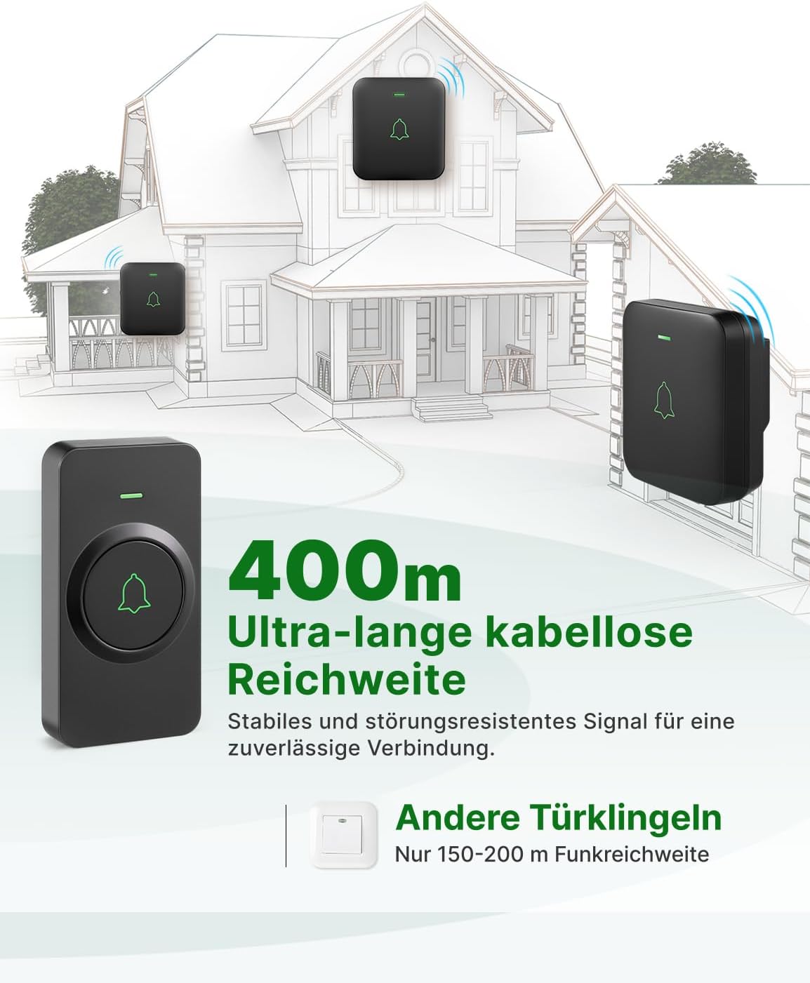 Detalle de AVANTEK BA-11 kabellose Türklingel 300 m