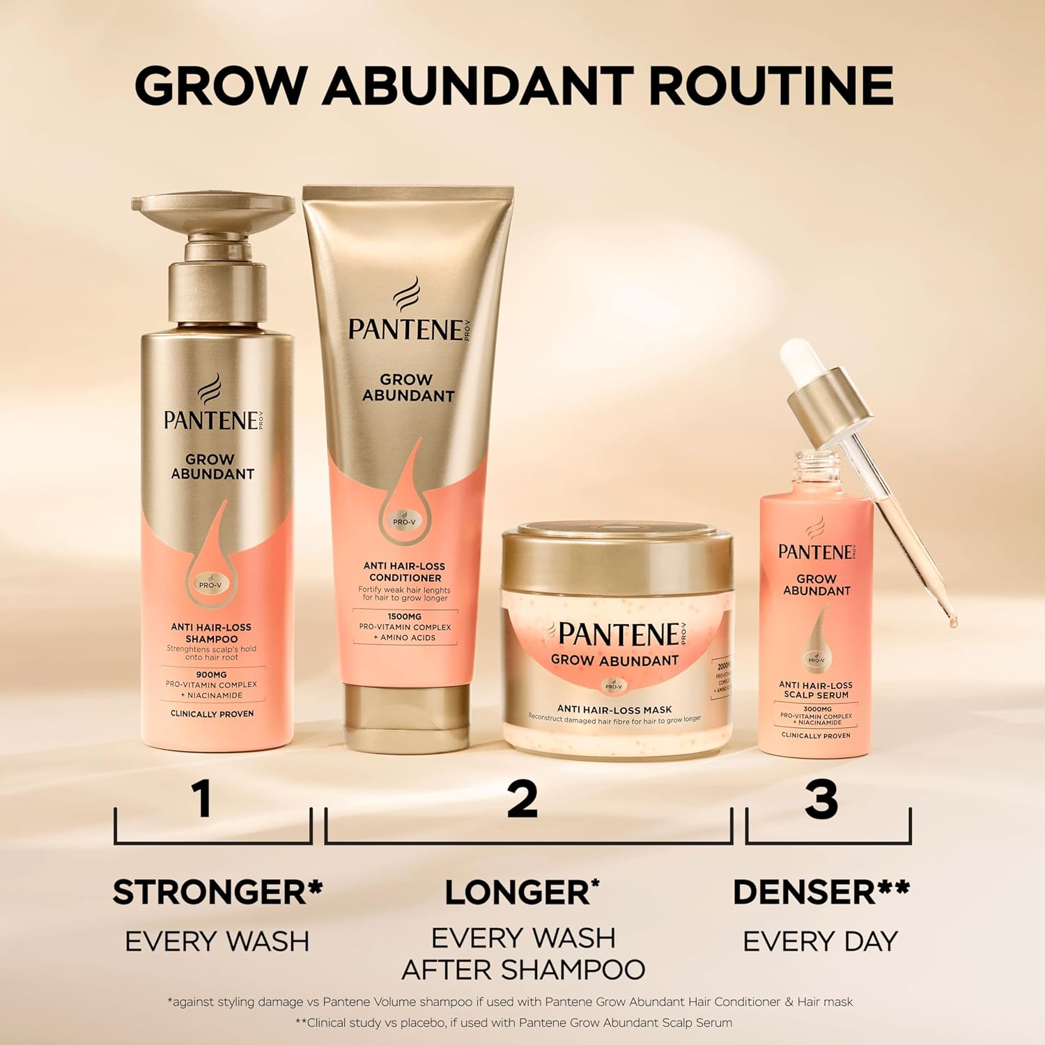 Thumbnail 6 de Pantene Grow Abundant Anti-Hair Loss Shampoo 290ml