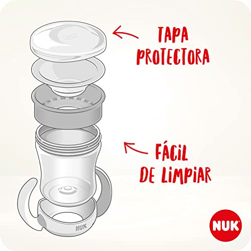 Detalle de NUK Mini Magic Cup: taza para sorber 360° sin derrames, +6 meses, 160 ml en turquesa