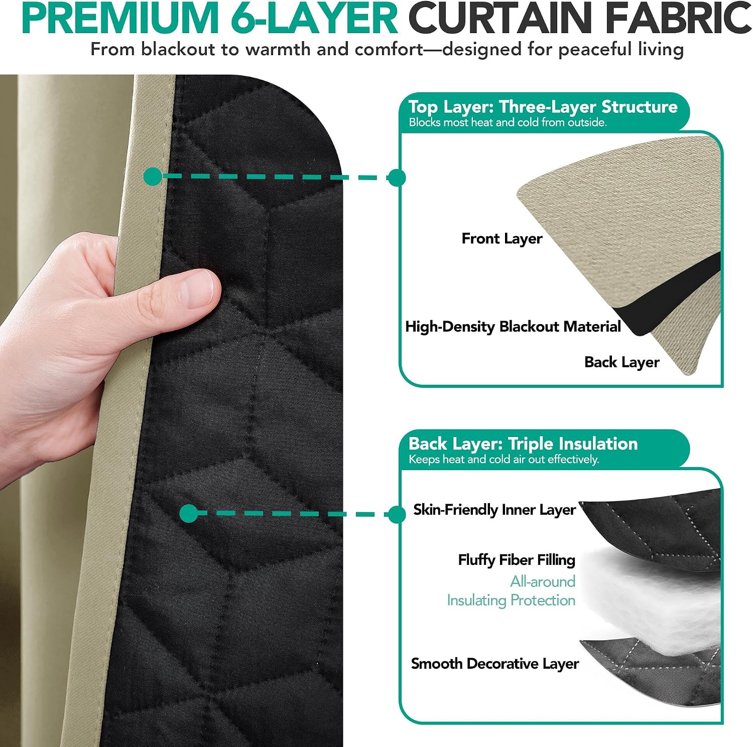 Detalle de Deconovo Blackout Thermal Curtain 52 x 84 in ๐ช