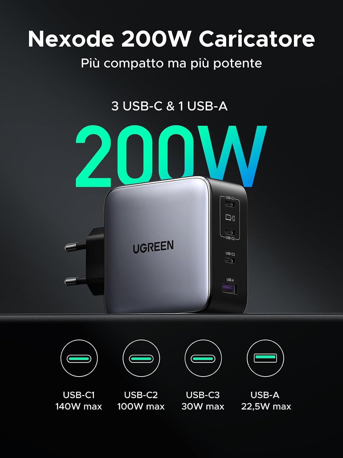 Detalle de UGREEN Nexode 200W caricatore USB-C con GaN 3 porte USB-C + USB-A, PD 3.1 fino a 140W