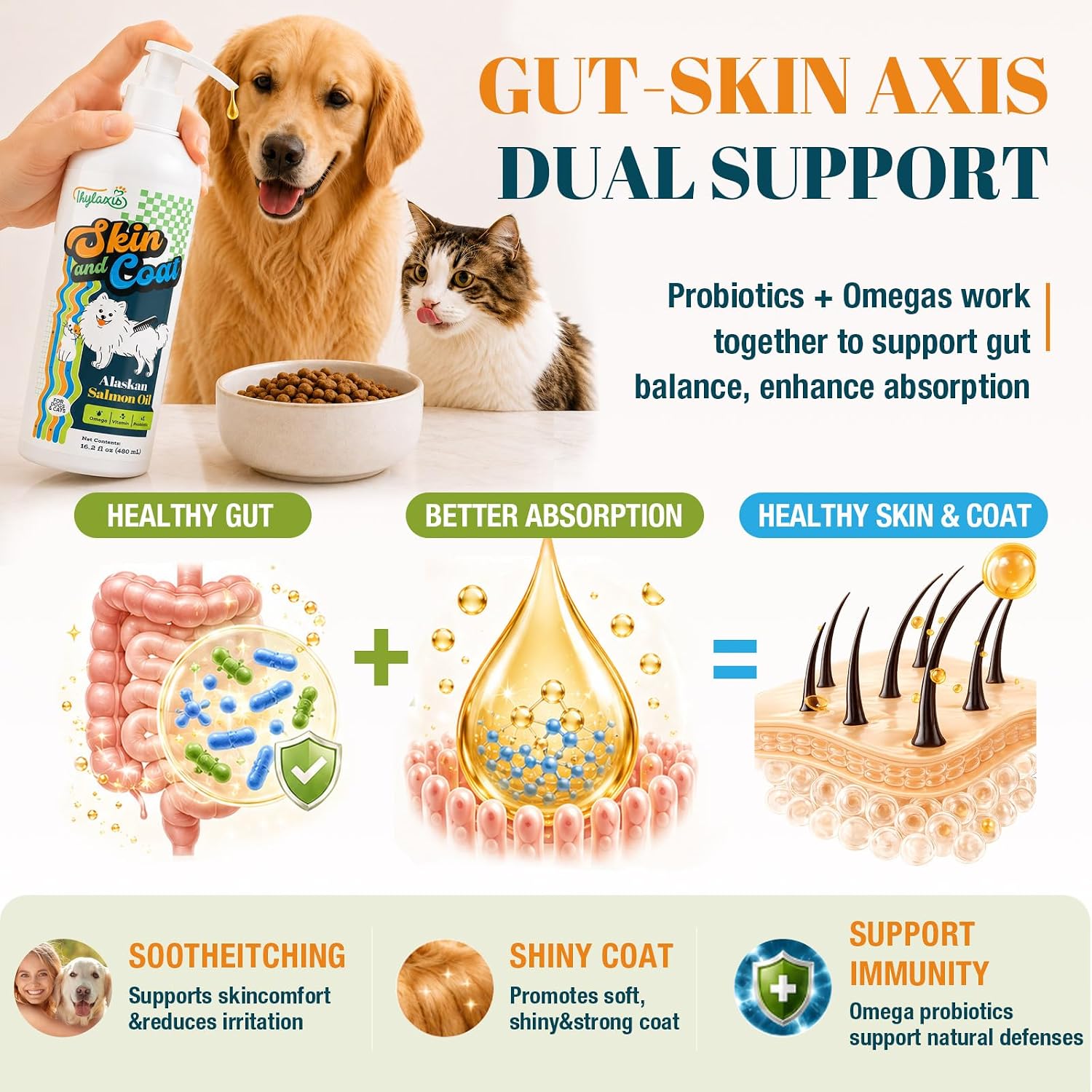 Detalle 1 de Fish Oil for Dogs and Cats, 16.2 fl oz