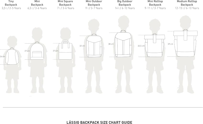 Thumbnail 5 de Lässig Tiny Backpack Tiny Drivers púrpura-rosa