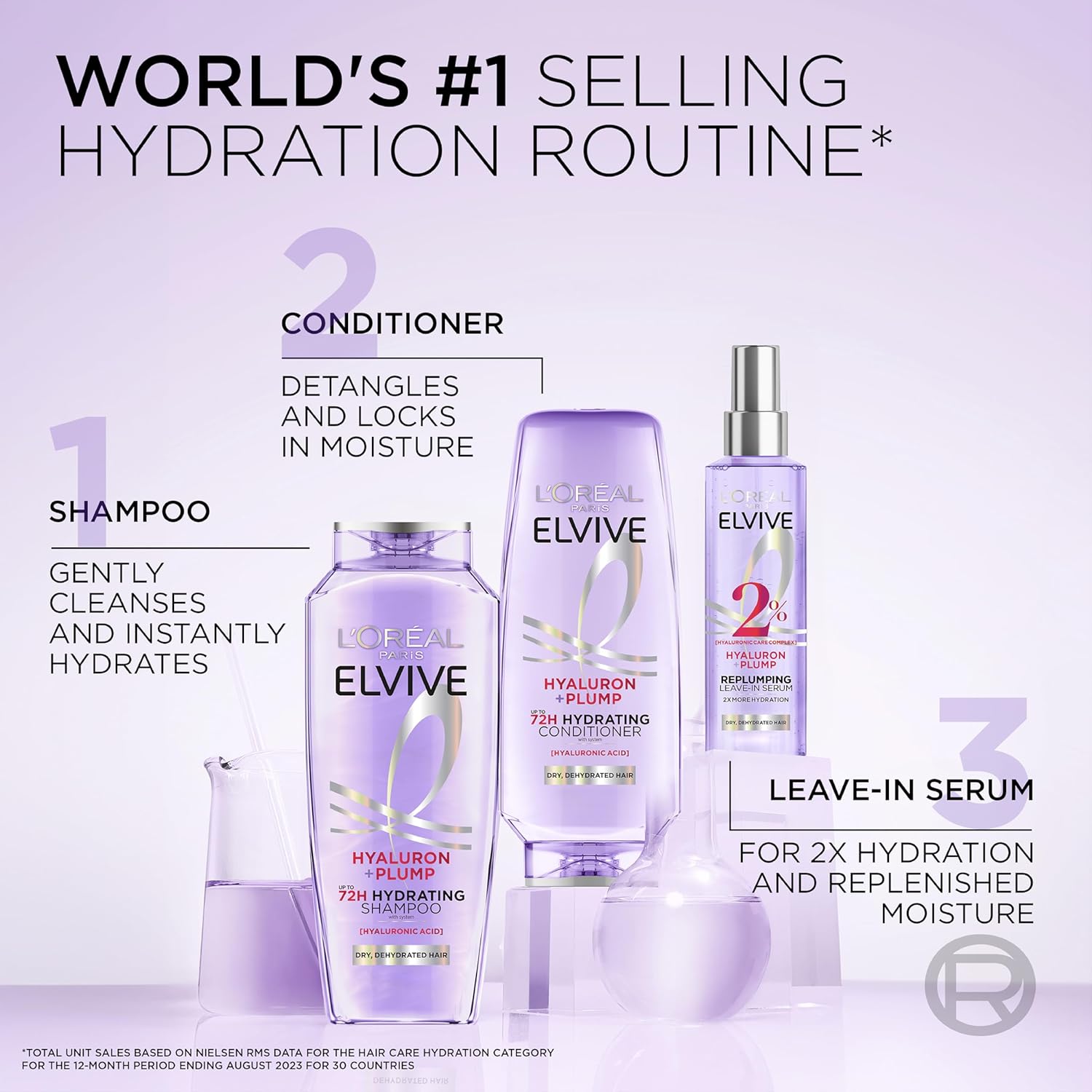 Thumbnail 6 de L'Oreal Paris Elvive Hyaluron Plump Moisture Plump Hair Serum for Dehydrated, Dry Hair