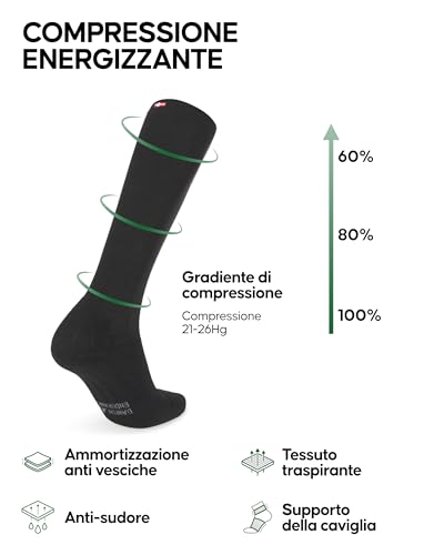 Detalle de DANISH ENDURANCE Calze Compressione Graduata 21-26 mmHg, 2 Paia – Nero 43-47