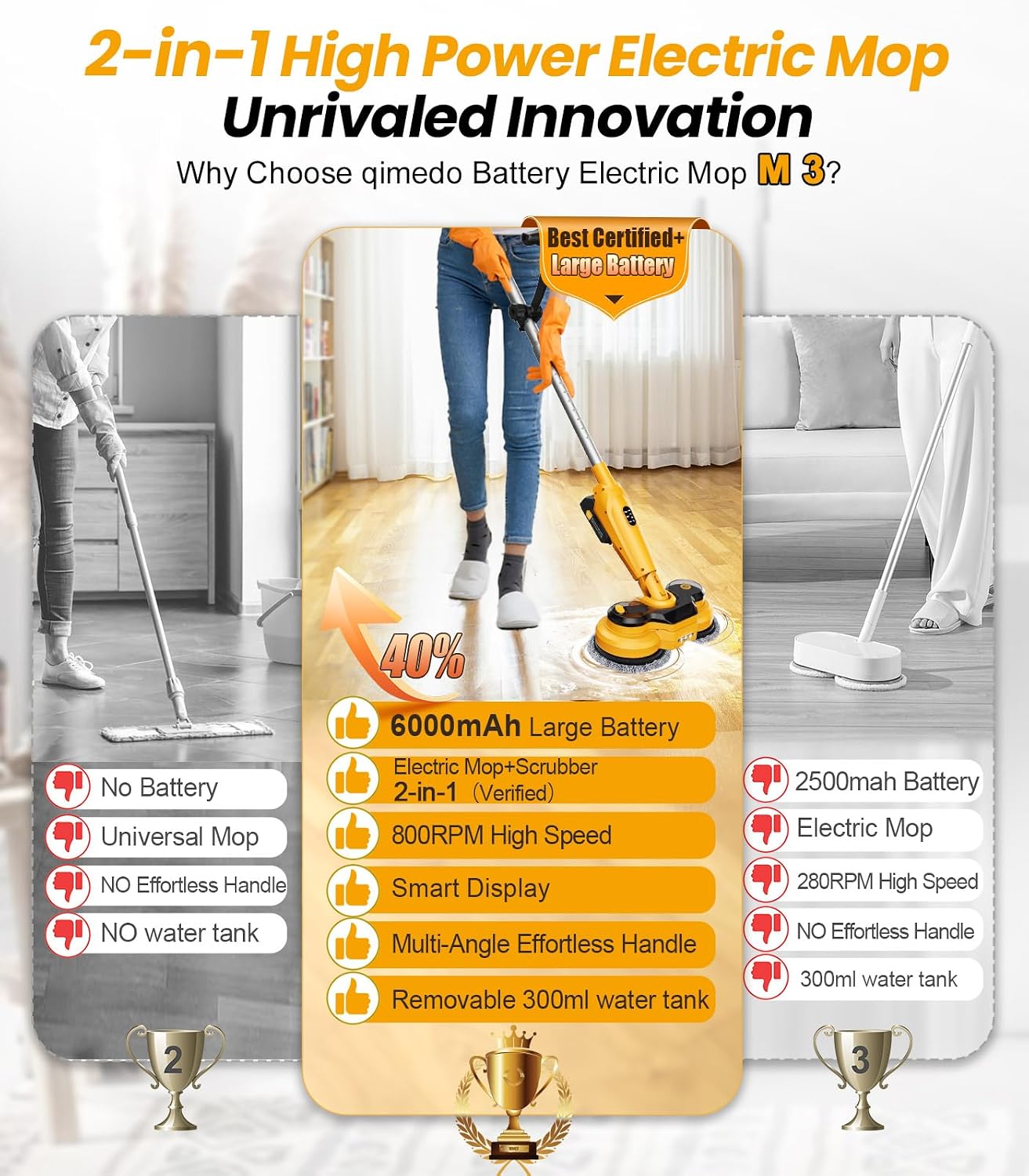Detalle de qimedo M3 Pro 6000mAh Cordless Electric Mop & Scrubber — 800 RPM, Smart Display, LED Light, Water Spray