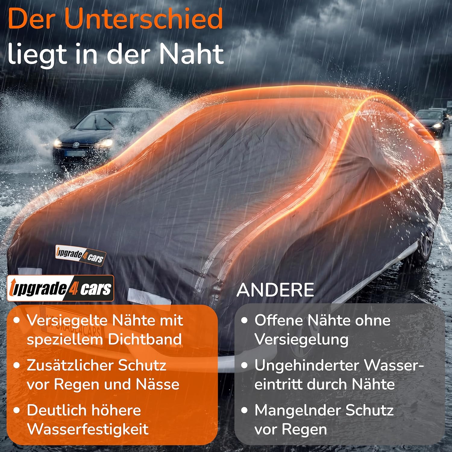Detalle de Upgrade4cars Premium Autoabdeckung Outdoor Vollgarage M (455 × 190 × 150 cm)